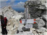 Passo Gardena - Piz Boe